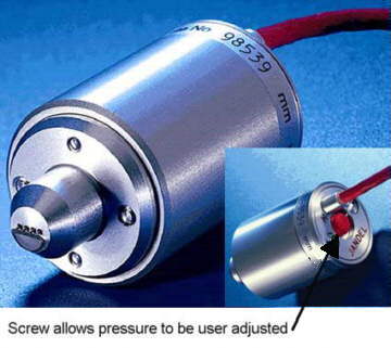 Cylindrical four point probe head